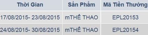 bang ke khuyen mai m88