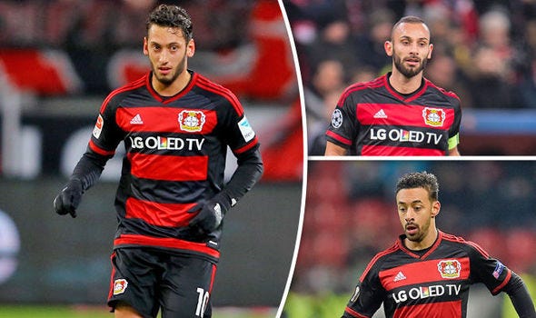 M88 Bayer-Leverkusen