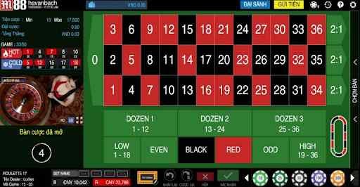Đặt cược cùng KUBET roulette